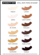 Integrity The Industry or True Female Replacement Bodies 1.0 NIP