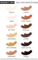 Integrity FR Fashion Royalty Replacement Bodies Version 6.0 NIP